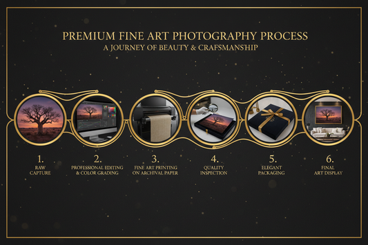 From the Outback to Your Wall — How Raw Oz Images Fine Art Prints Are Made